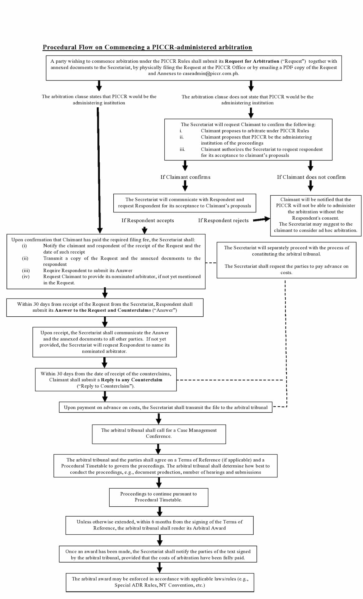 mediation-a-superior-dispute-resolution-mechanism-vilendrer-law-pc